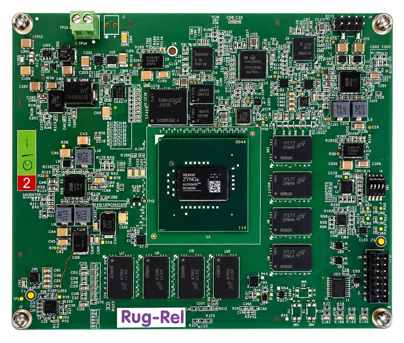 Zynq DVK Embedded Platform