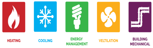 Smart Living Spaces Management